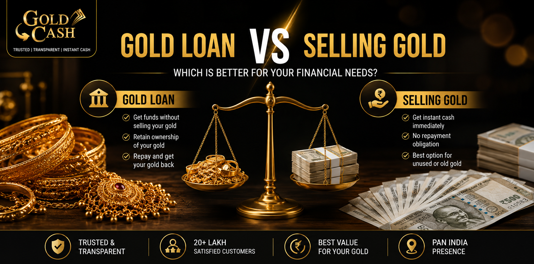 gold-for-cash